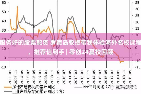 服务好的股票配资 罗德岛教授带我体验海外名校课程，推荐信到手 | 零创24夏校回顾