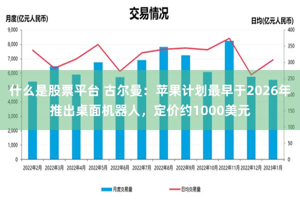 什么是股票平台 古尔曼：苹果计划最早于2026年推出桌面机器人，定价约1000美元