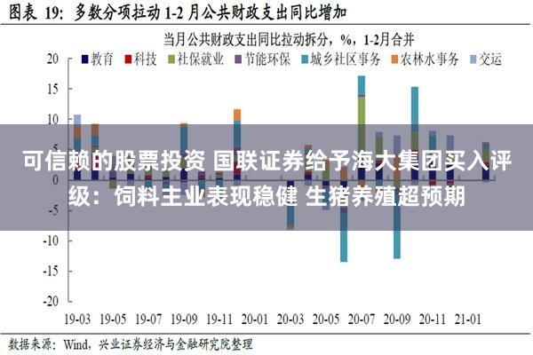 可信赖的股票投资 国联证券给予海大集团买入评级：饲料主业表现稳健 生猪养殖超预期