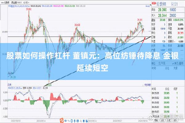 股票如何操作杠杆 董镇元：高位纺锤待降息 金银延续短空