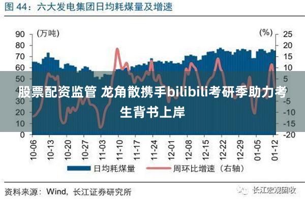 股票配资监管 龙角散携手bilibili考研季助力考生背书上岸