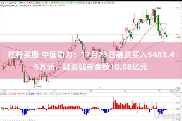 杠杆买股 中国动力：12月23日融资买入5483.46万元，融资融券余额10.98亿元