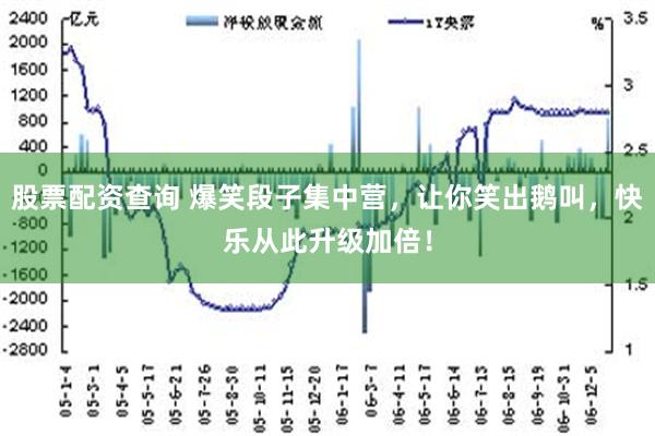 股票配资查询 爆笑段子集中营，让你笑出鹅叫，快乐从此升级加倍！