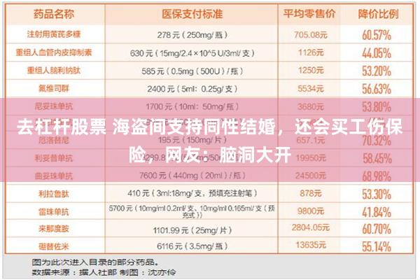 去杠杆股票 海盗间支持同性结婚，还会买工伤保险，网友：脑洞大开