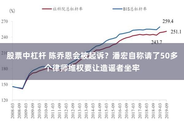 股票中杠杆 陈乔恩会被起诉？潘宏自称请了50多个律师维权要让造谣者坐牢