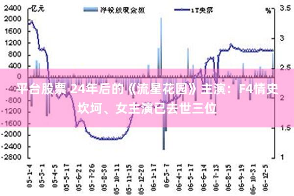 平台股票 24年后的《流星花园》主演：F4情史坎坷、女主演已去世三位