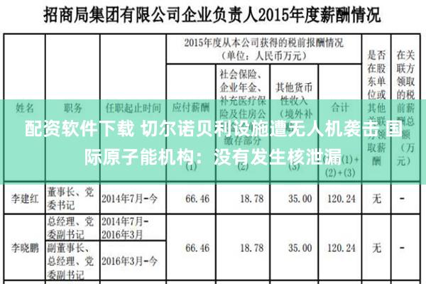 配资软件下载 切尔诺贝利设施遭无人机袭击 国际原子能机构：没有发生核泄漏