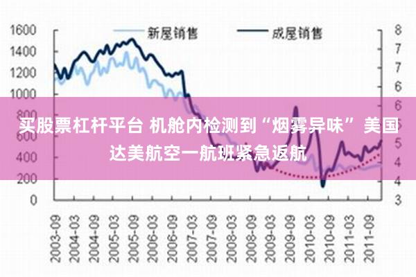 买股票杠杆平台 机舱内检测到“烟雾异味” 美国达美航空一航班紧急返航